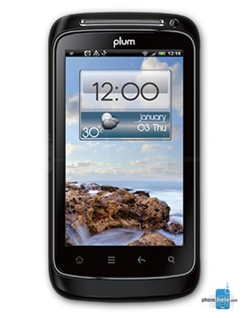Plum capacity specs