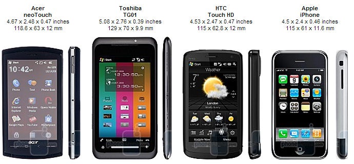 Acer neoTouch S200 Review